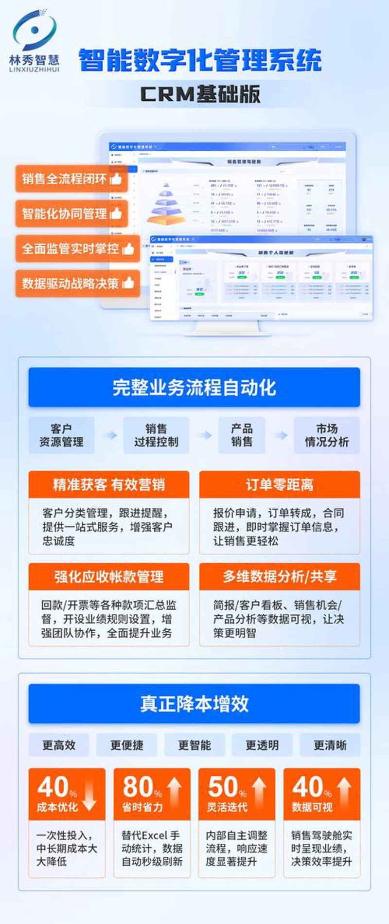 客户管理系统开发