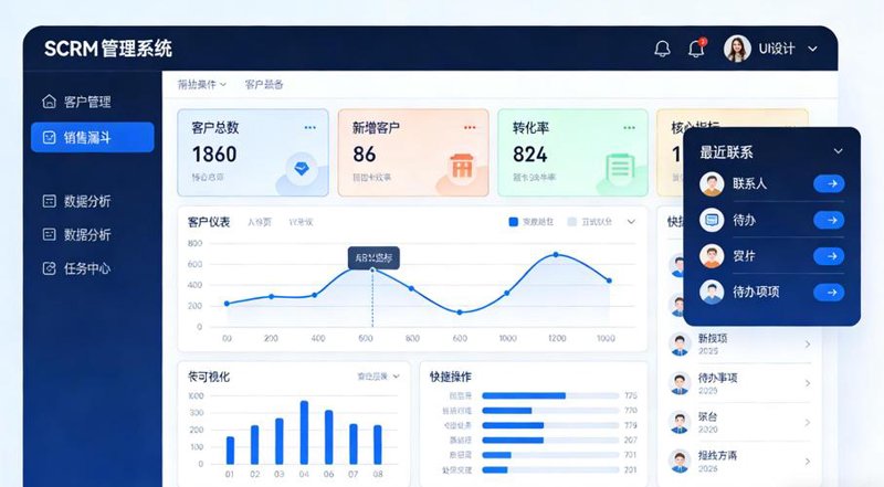微信小程序开发选购指南