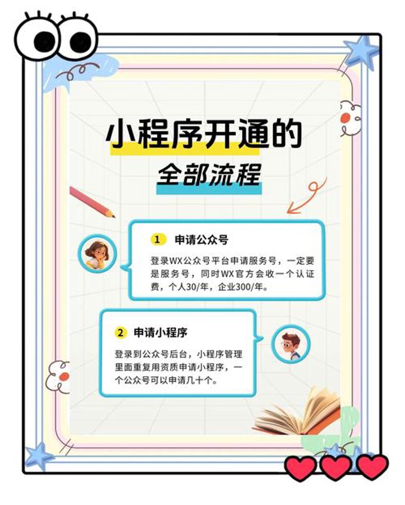 公众号开发